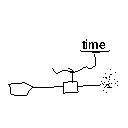 source code fragment